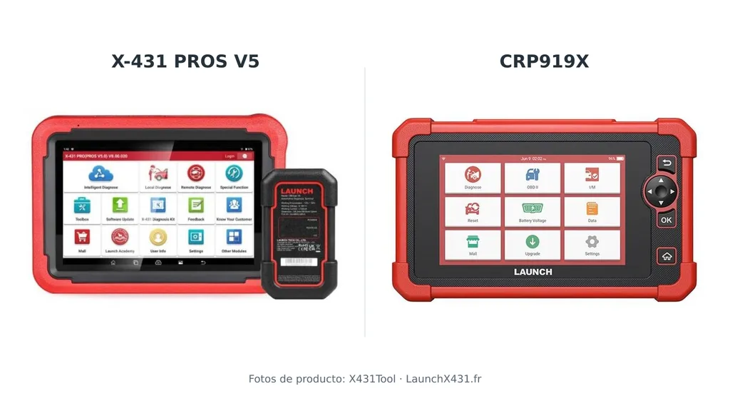 Fotografías de LAUNCH X-431 PROS V5 con su interfaz, a la izquierda, y CRP919X, a la derecha
